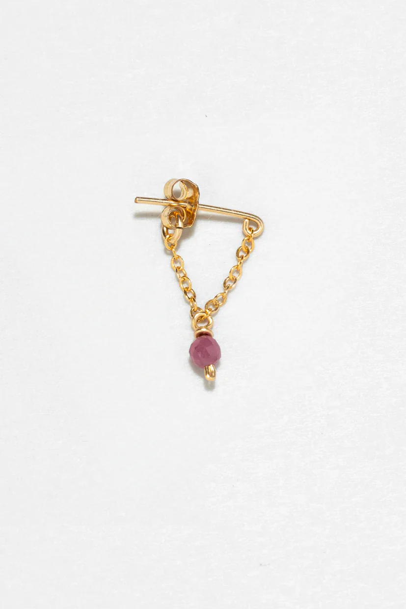 Miniature 5